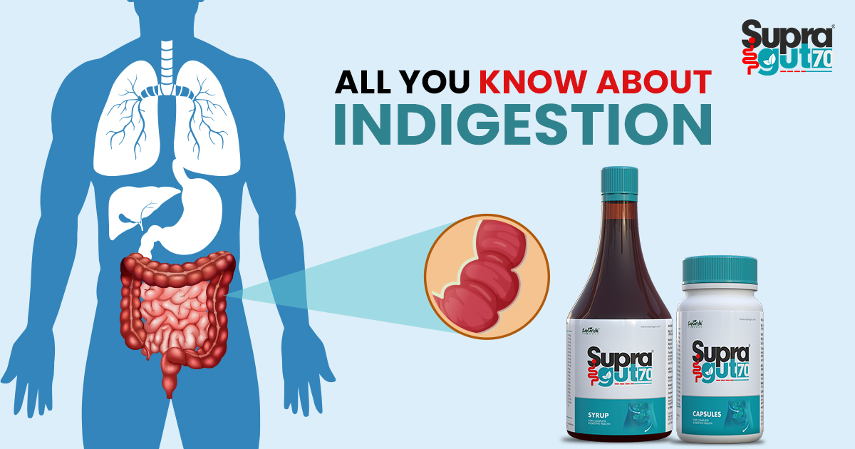 All you know about Indigestion - Symptoms, Causes, Prevention, Diagnosis, Relief and Treatment, Takeaway